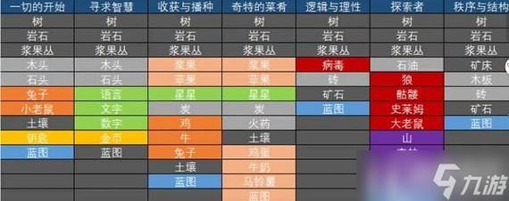 爱巢-雅熙版官网：下载地址及游戏攻略大全