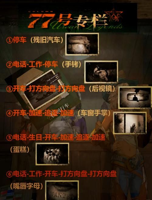 犯罪吸引力游戏攻略秘籍：深入体验，解锁所有结局