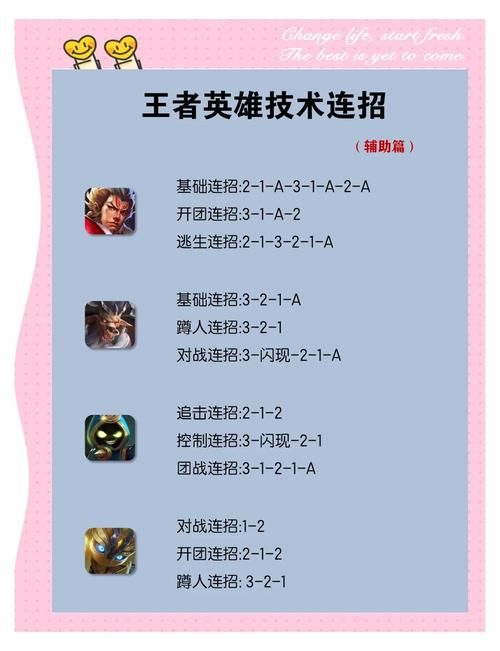 王者荣耀安卓玩家必备技巧,轻松上分制霸峡谷 王者荣耀安卓玩家必备技巧,轻松上分制霸峡谷