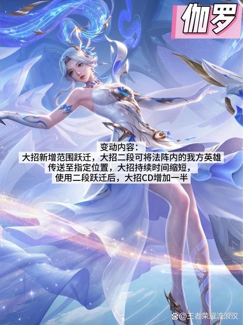 王者荣耀官网：最新英雄资讯，福利活动等你来！