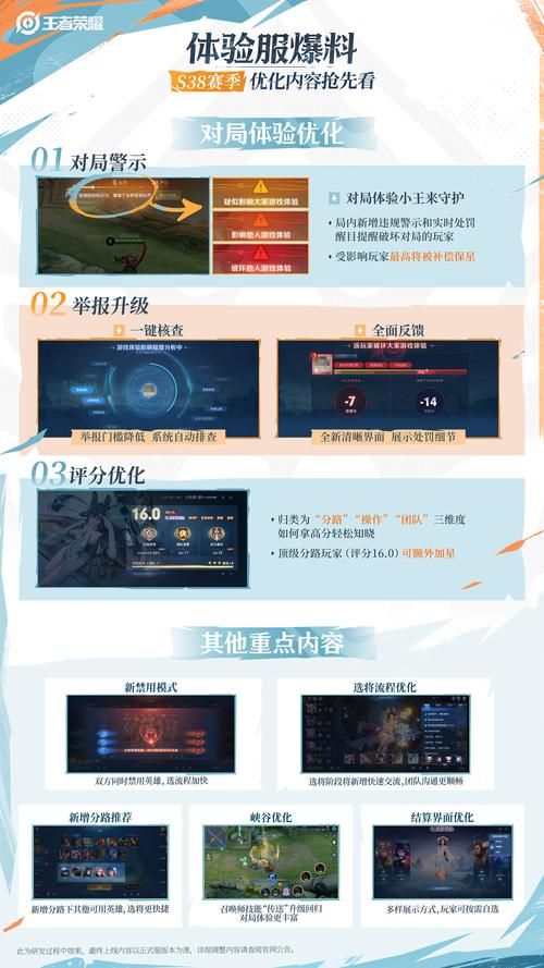 王者荣耀最新体验服爆料：赛季更新内容抢先体验，快来参与！