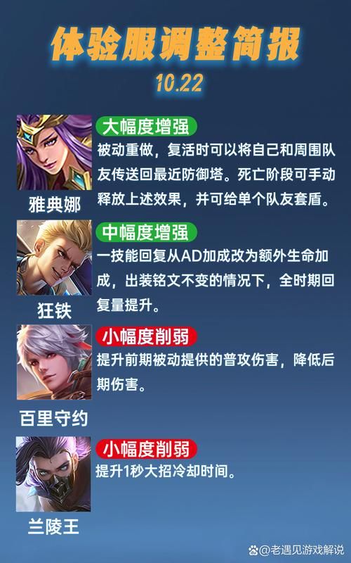 王者荣耀最新体验服爆料：赛季更新内容抢先体验，快来参与！