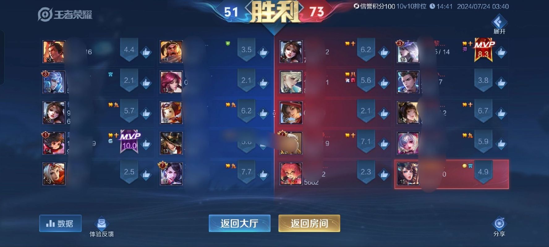 王者荣耀杨过游戏精彩操作,带你体验大神级对局 王者荣耀杨过游戏精彩操作,带你体验大神级对局