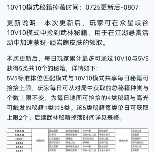 王者荣耀游戏介绍：从零开始，玩转王者峡谷的秘籍！