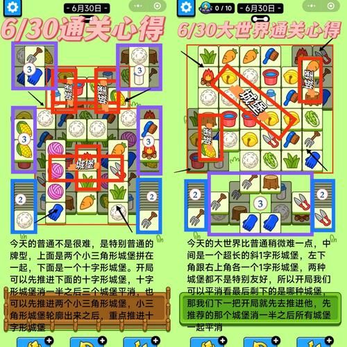 玩转苗床圣女游戏：简单易懂的图文攻略指南