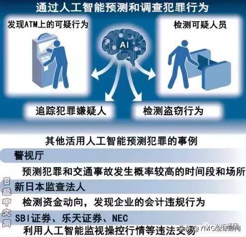 甜心AI追捕计划版本大全：全版本下载及攻略详解