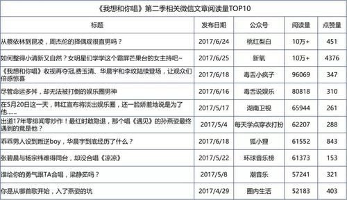 甜蜜归来汉化版最新更新内容及玩法解读