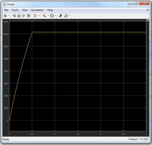 生命体V0.18b下载地址大全：告别搜索烦恼，一键下载！