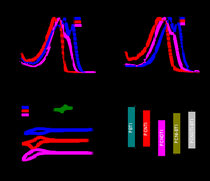 生命体V0.18b安卓:游戏测评及资源分享 生命体V0.18b安卓:游戏测评及资源分享