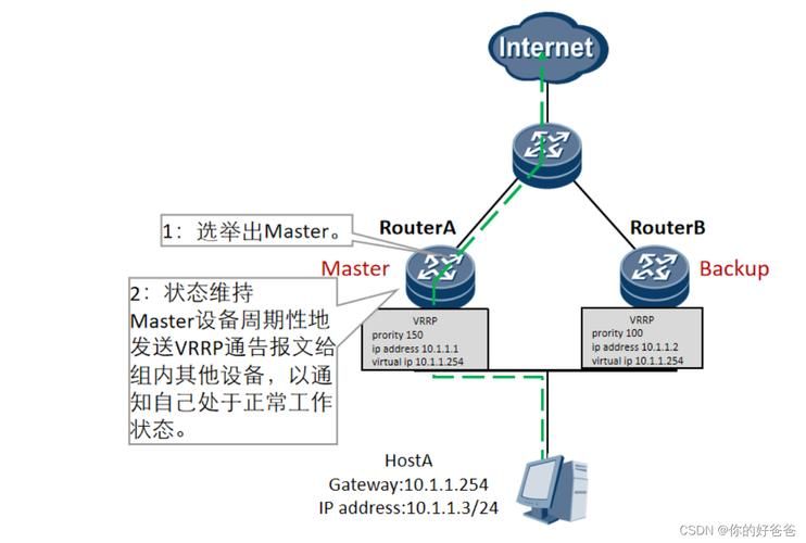 生命体V0.18b游戏攻略:快速上手进阶技巧全解 生命体V0.18b游戏攻略:快速上手进阶技巧全解