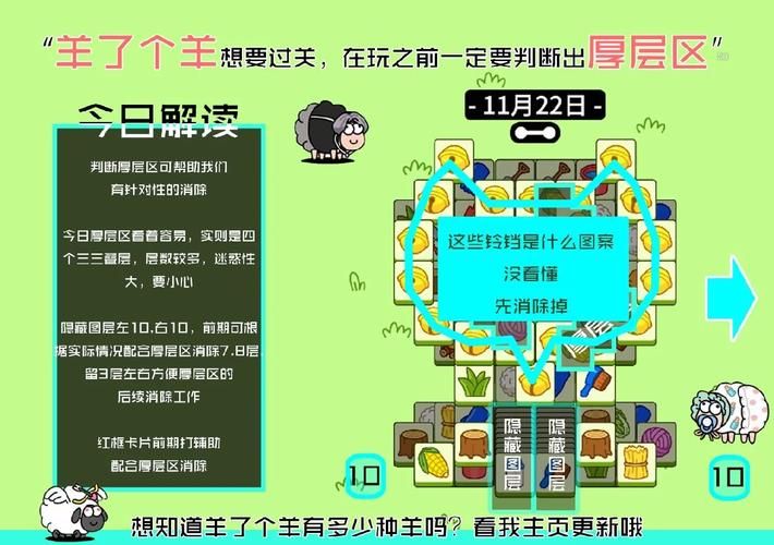 电子羊杨过游戏：寻找隐藏的十只羊！