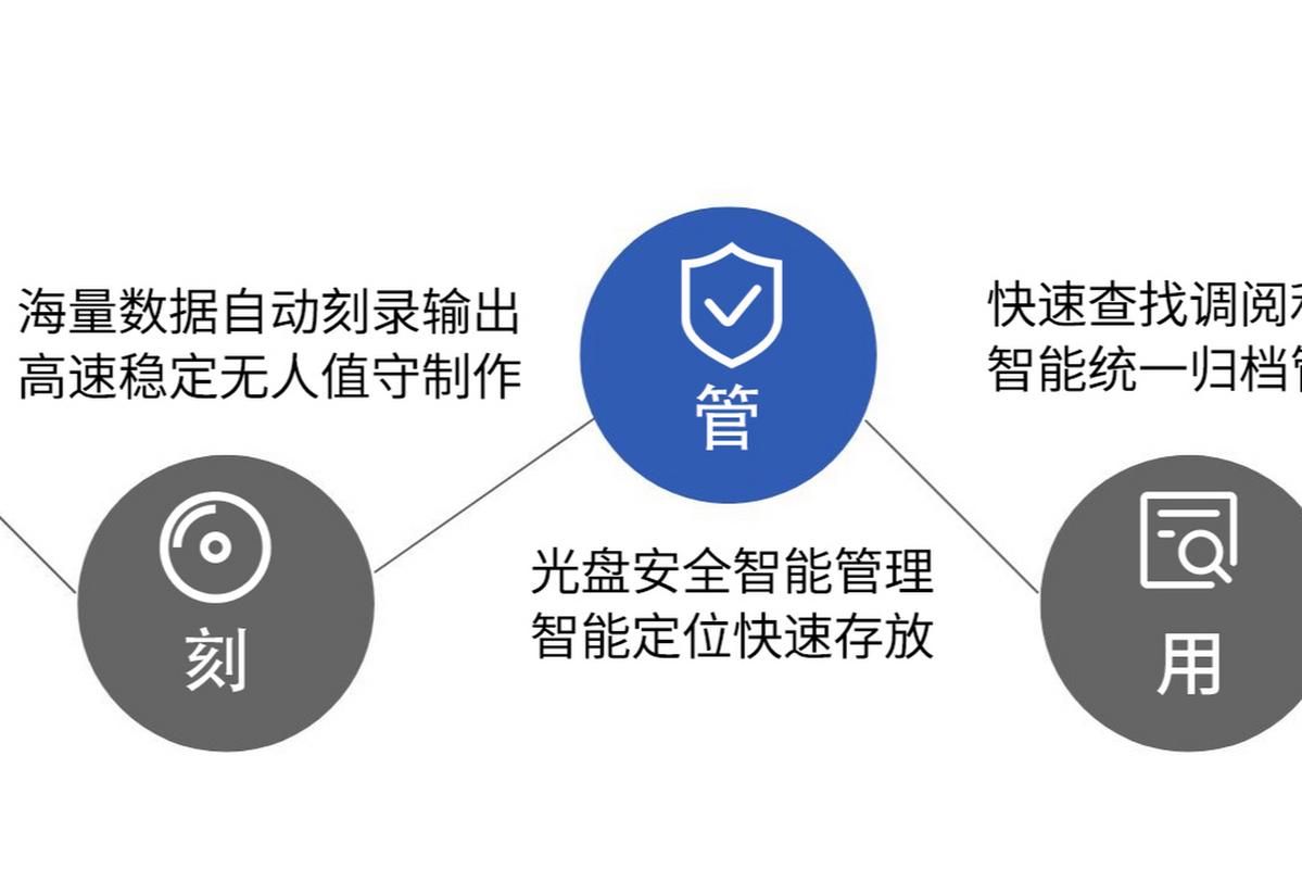 疯猫下载地址大全：一键获取高清资源，告别繁琐搜索
