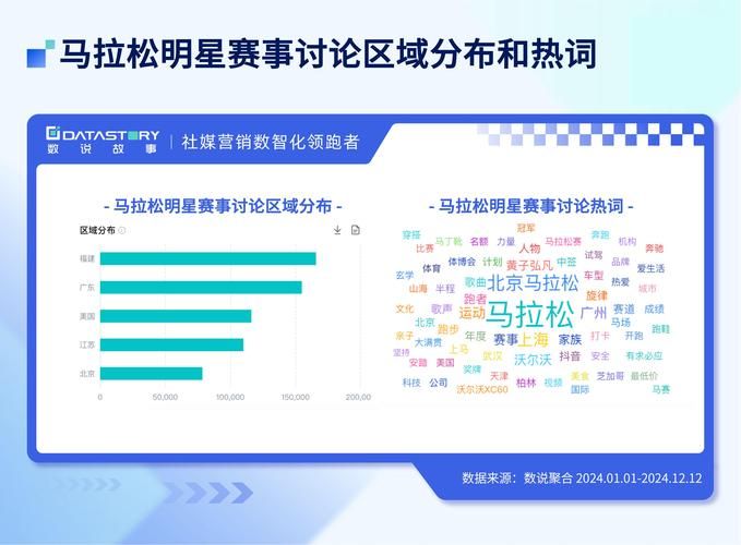 疯猫官网：最新体育资讯，赛事信息，数据分析！