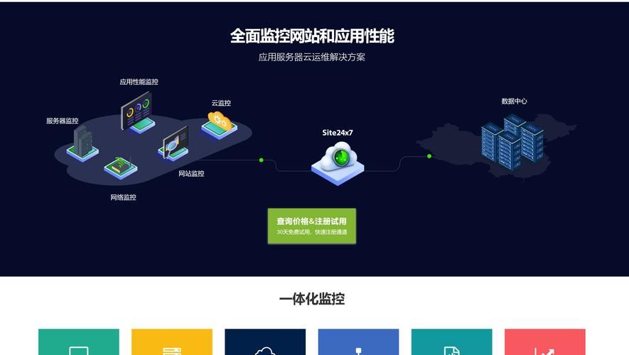 监控器下载地址：快速下载监控软件