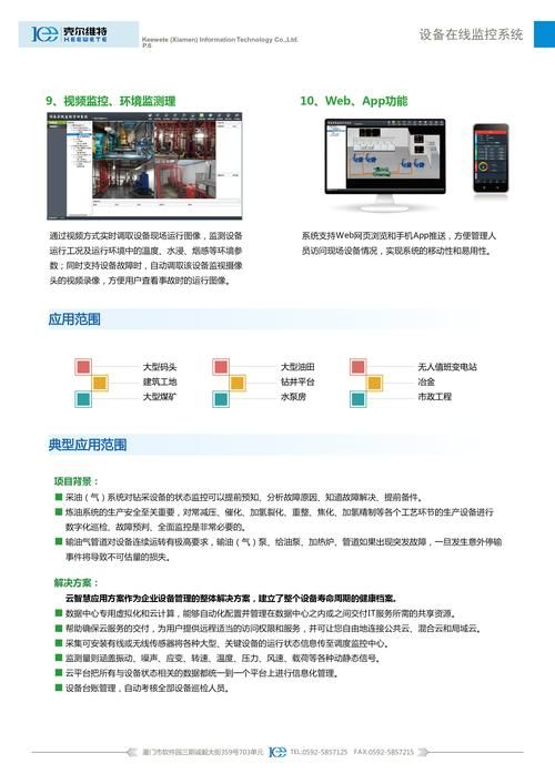 监控器地址修改指南：解决连接问题，快速访问