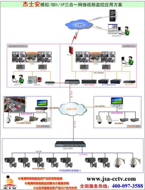 监控器地址修改指南：解决连接问题，快速访问