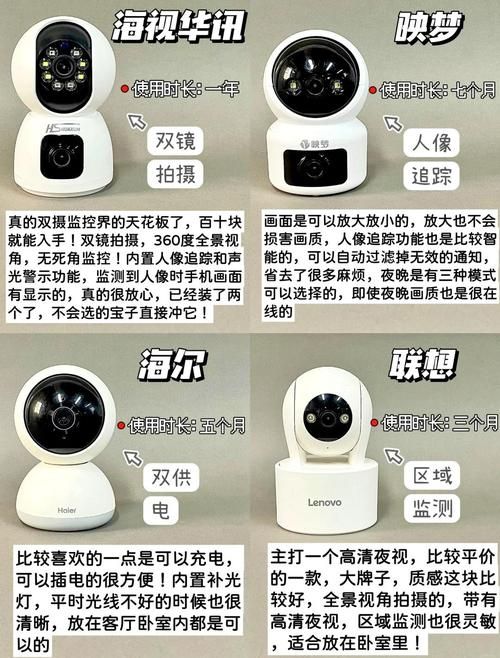 监控器官方网站：选购家用监控器就来这里