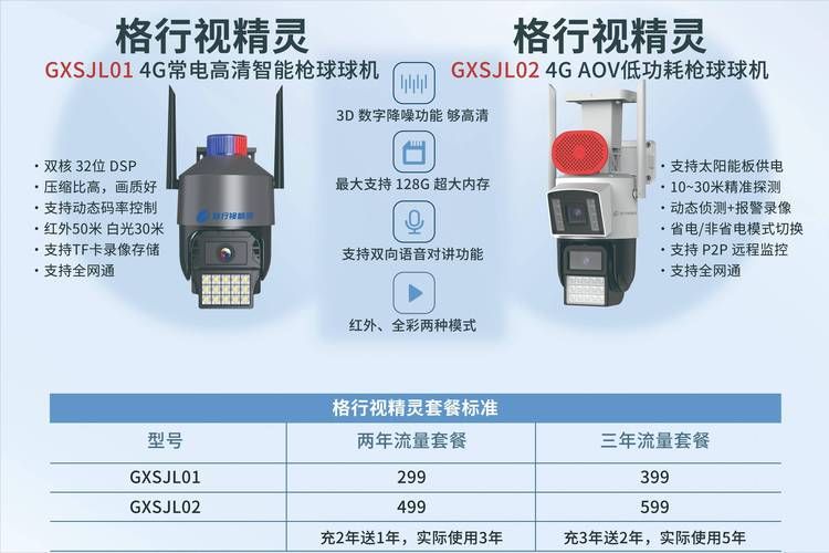 监控器最新价格查询：2025年最新报价，超值选购！