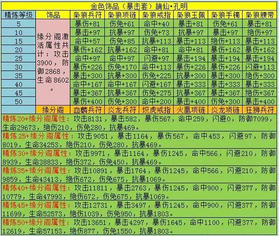 监控器游戏进阶攻略：成为高手必备指南