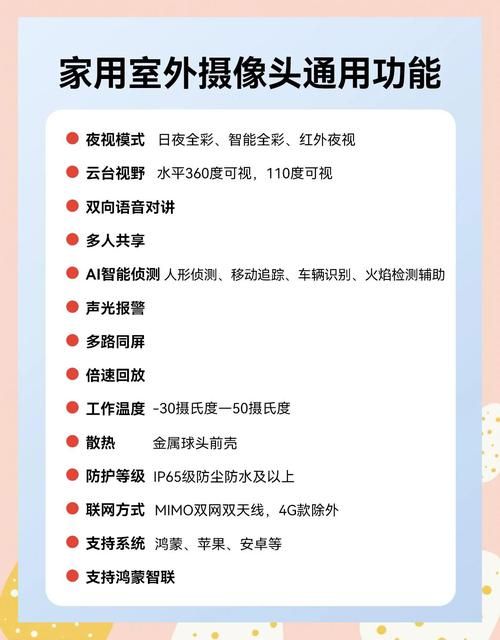 监控器游戏进阶攻略：成为高手必备指南