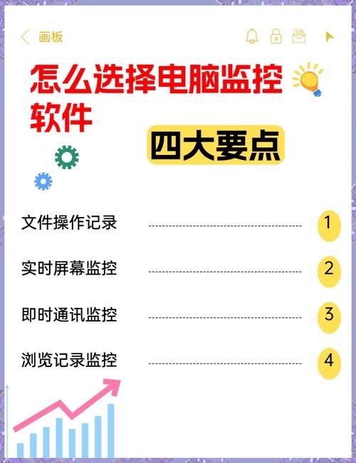监控器软件下载安全吗？教你避开下载陷阱