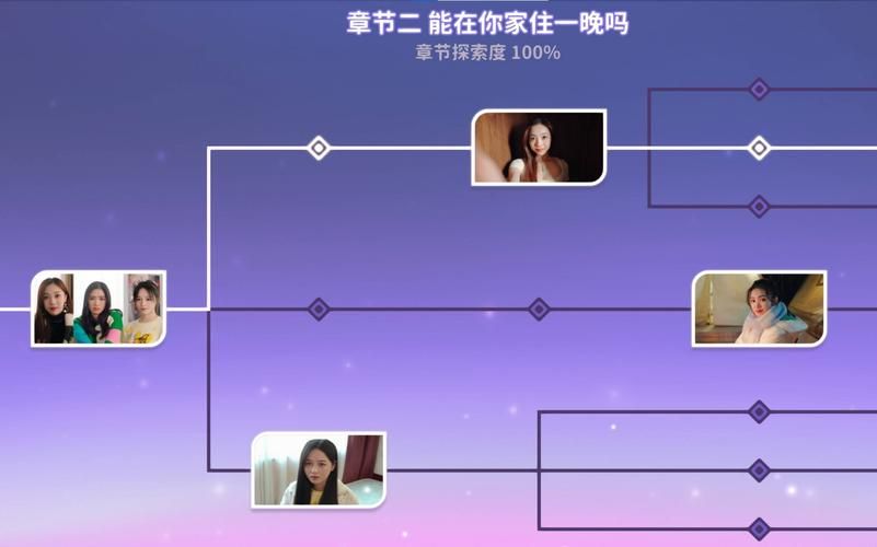 真人互动恋爱游戏：小孩子才做选择安卓汉化