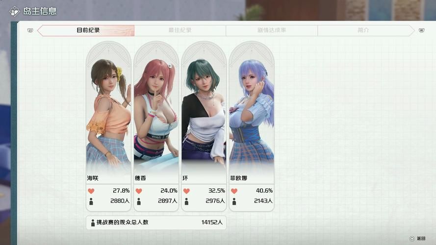 真实体验:与女大生的同居生活最新版本游戏测评 真实体验:与女大生的同居生活最新版本游戏测评