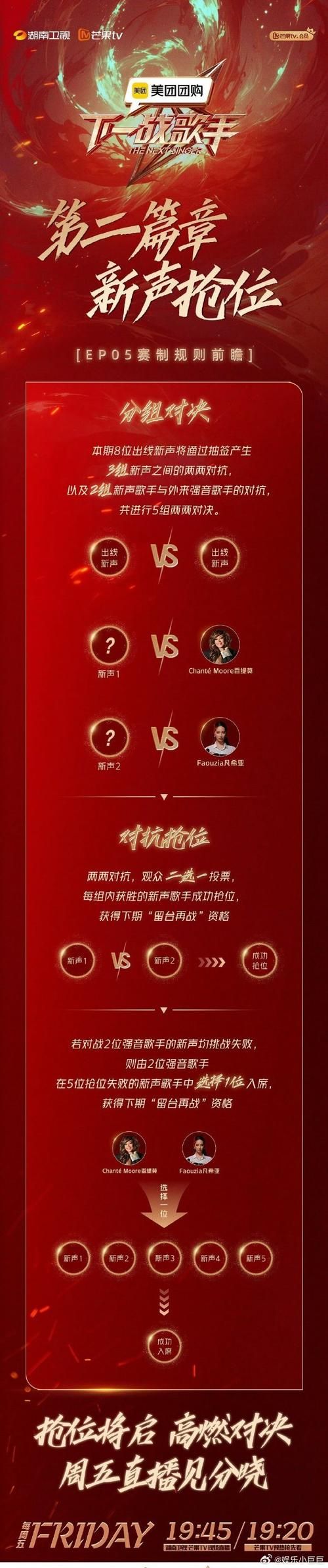 确定SOA亲妈姨妈歌手版更新地址：安全可靠的下载途径