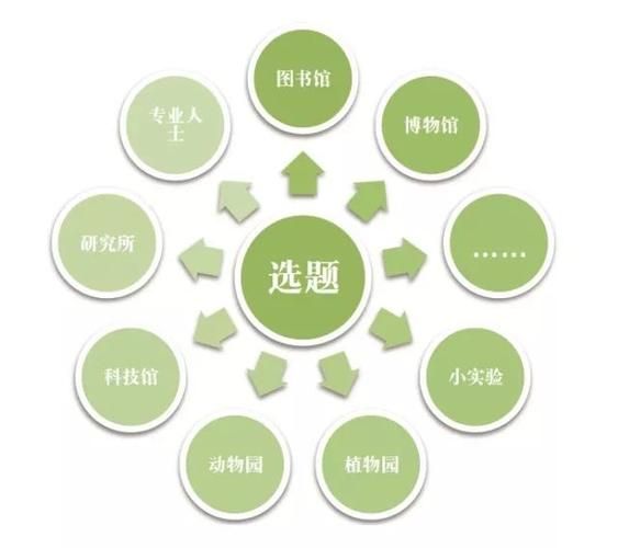 神的不在场游戏攻略大全：通关秘籍与隐藏彩蛋