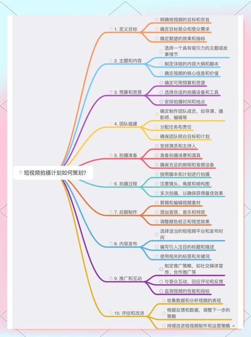 简单几步教你下载高等社会，小白也能轻松搞定