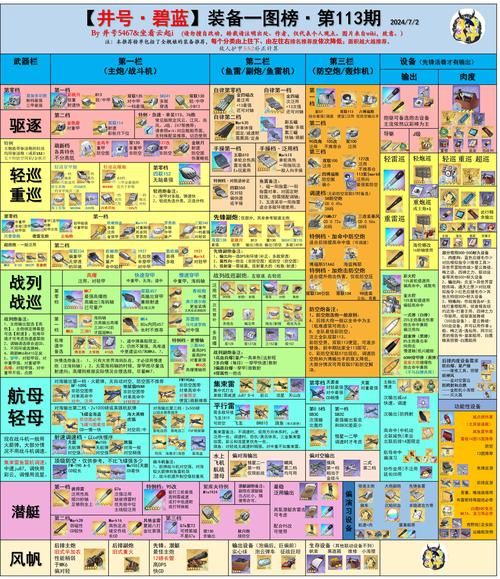 米莉亚战纪汉化版最新更新内容详解：新增武器装备一览