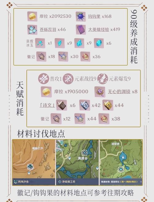 米里亚姆计划游戏攻略：全角色培养及装备选择推荐