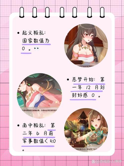 精品手游推荐：刘婵养成计划安卓汉化版下载