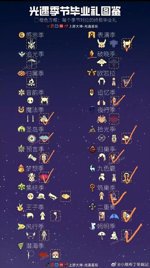 精灵之妊游戏攻略：快速通关及隐藏要素挖掘