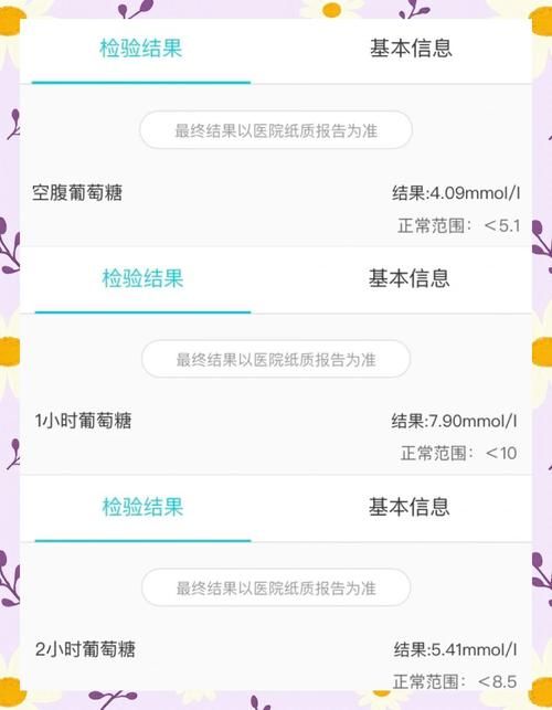 糖果游戏攻略秘籍：快速升级变大神的方法