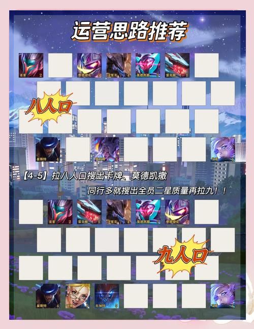 绝对统治重制版游戏攻略：最强阵容搭配推荐