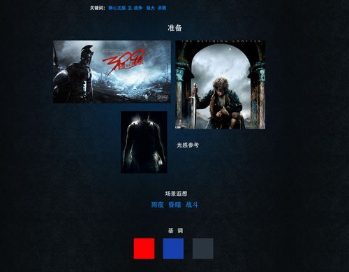 绝对统治重制版绅士游戏下载：资源分享与游戏心得