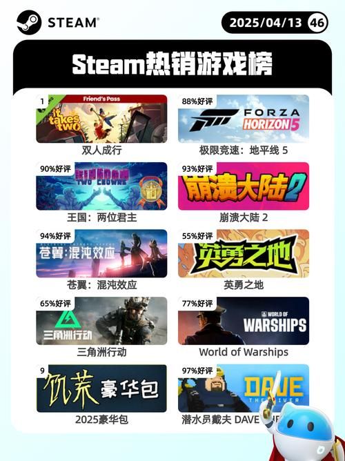 美女请别影响我学习游戏官网：Steam好评如潮，快来体验