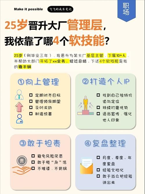 职场幻想V1.2.4下载地址：安全可靠的下载途径推荐