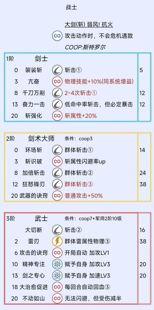 职场幻想V1.2.4官网使用教程：轻松玩转职场效率