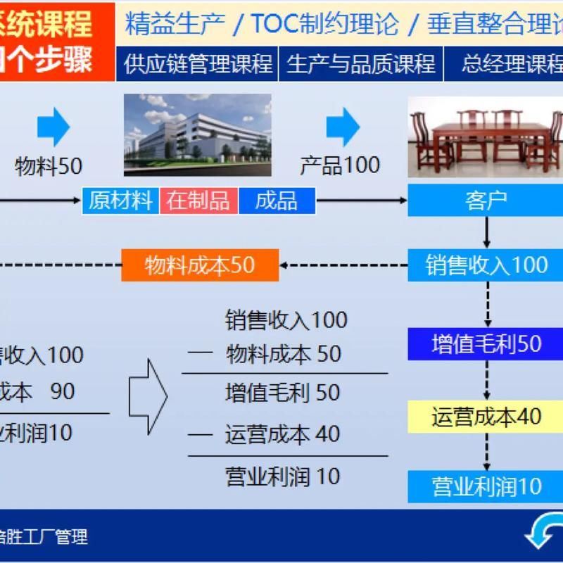 职场幻想V1.2.4最新版来了！快来下载体验