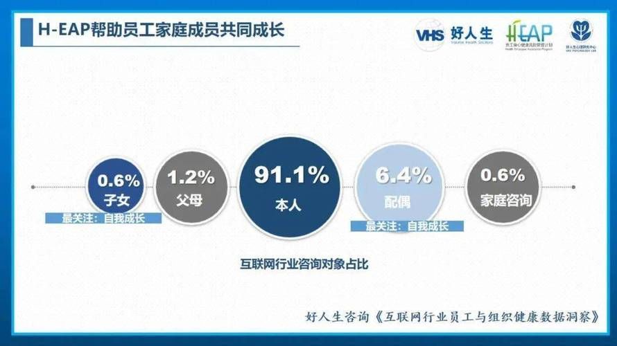 职场幻想V1.2.4版本大全攻略，快速上手游戏技巧分享