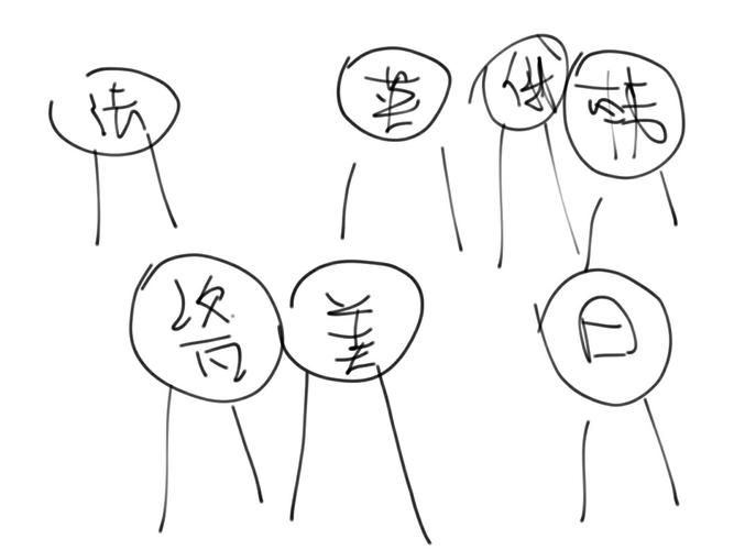 职场幻想V1.2.4绅士游戏攻略：快速提升好感度的方法