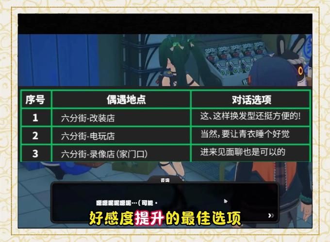 职场幻想V1.2.4绅士游戏攻略：快速提升好感度的方法