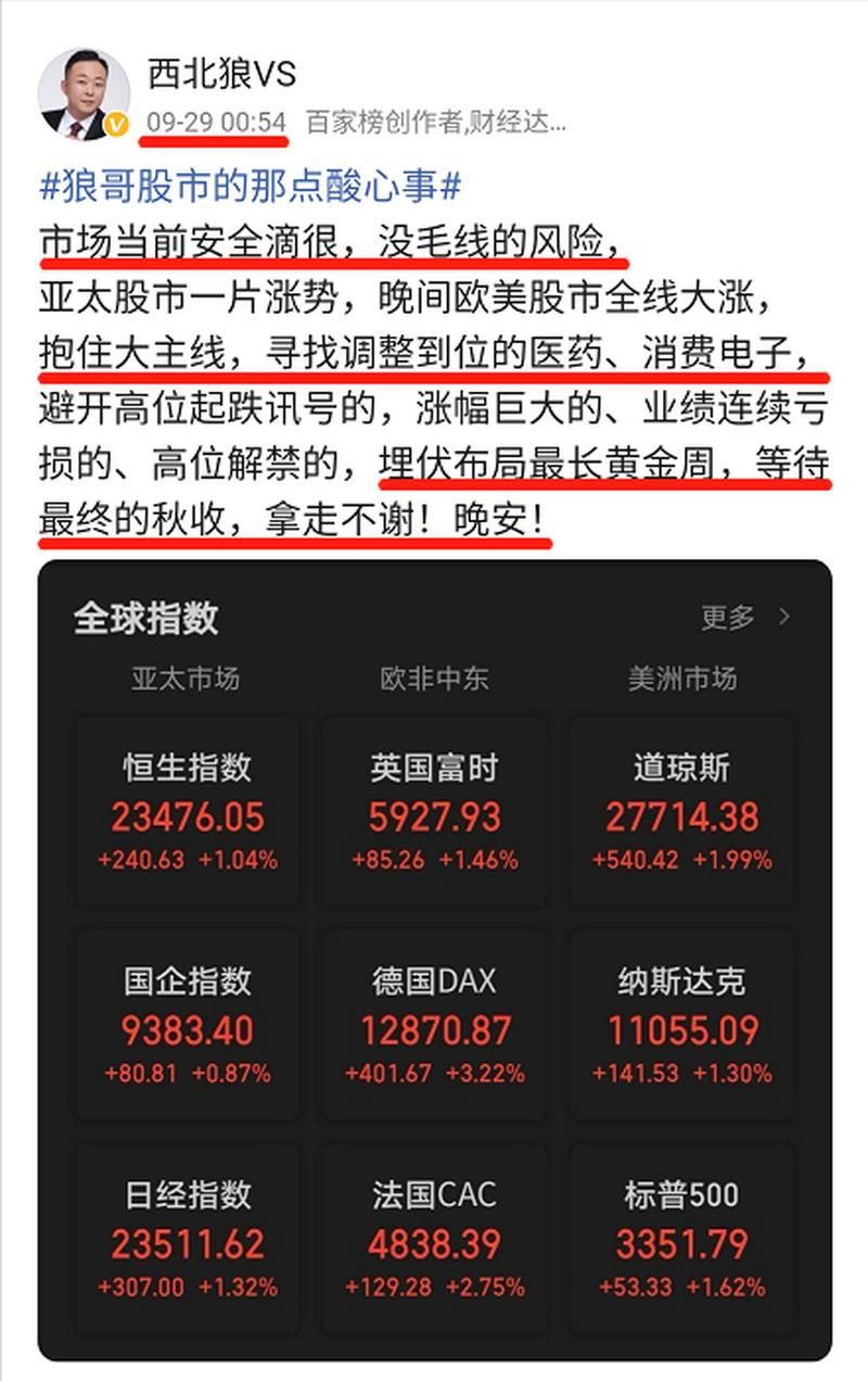 股市之狼安卓汉化最新版下载地址分享