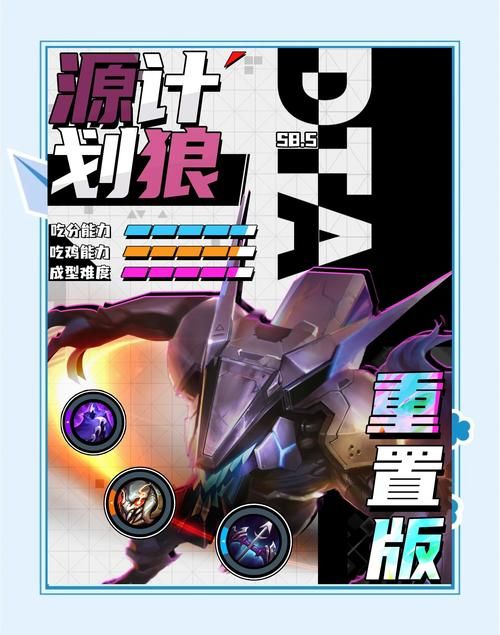 股市之狼安卓游戏：轻松上手，模拟炒股，成就你的投资梦想！