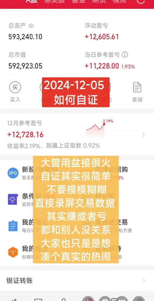 股市之狼安卓游戏：轻松上手，模拟炒股，成就你的投资梦想！