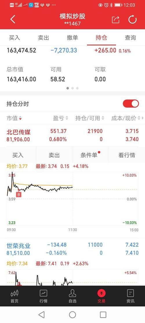 股市之狼官方网站：体验刺激的模拟炒股游戏