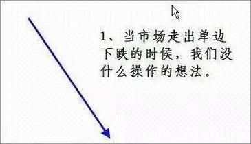 股市之狼官方网站：体验刺激的模拟炒股游戏
