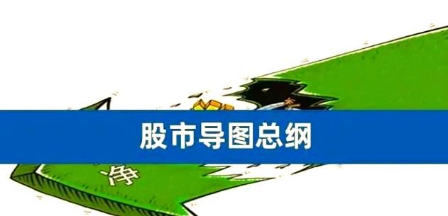 股市之狼官网：趣味模拟，学习股市投资技巧